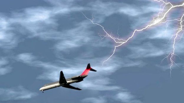 Lightning, aeroplane