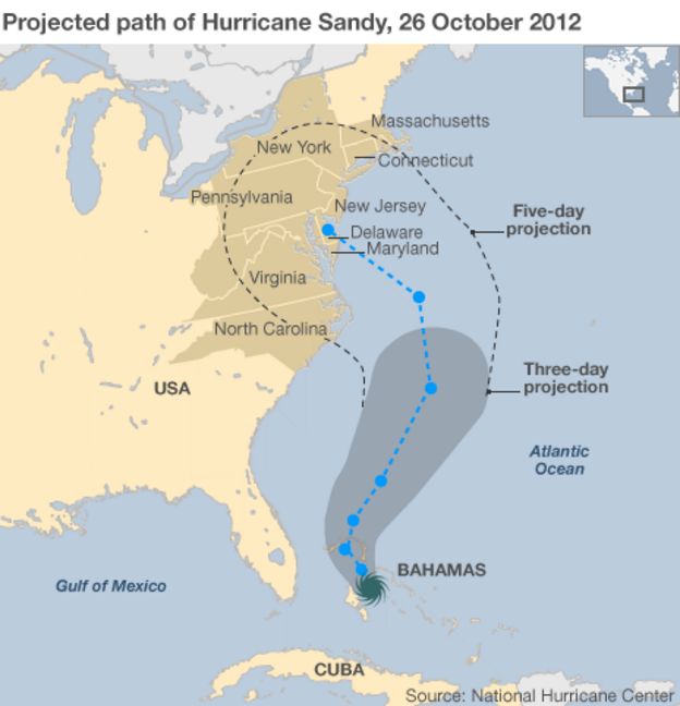 Hurricane Sandy: Florida coastline under storm warning - BBC News