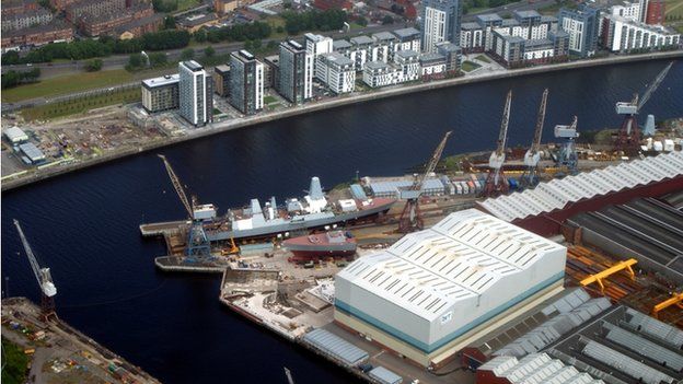 Govan shipyard