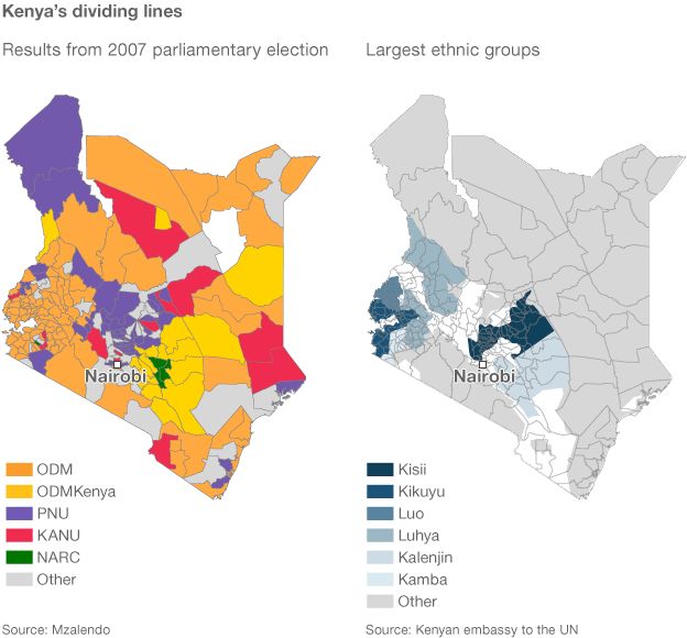 map of kenya's ethnic and political divides