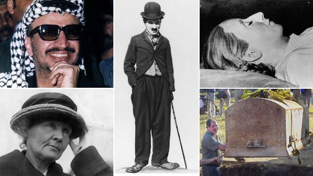 A composite image showing (in clockwise order) Yasser Arafat, Charlie Chaplin, the embalmed body of Eva Peron, the exhumation in 2000 of a man who said he was Jesse James, and Marie Curie. Images AP and Getty
