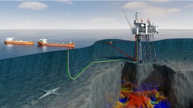 Statoil to create 700 jobs in North Sea development - BBC News