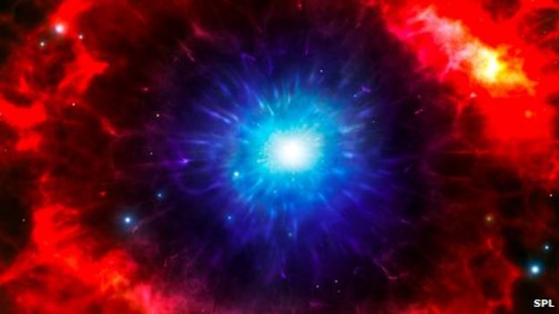 Supernova 'mingus' Could Shed Light On Dark Energy - Bbc News