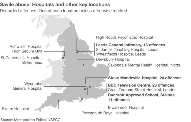 The 14 medical institutions and two others where Savile carried out some of his offences