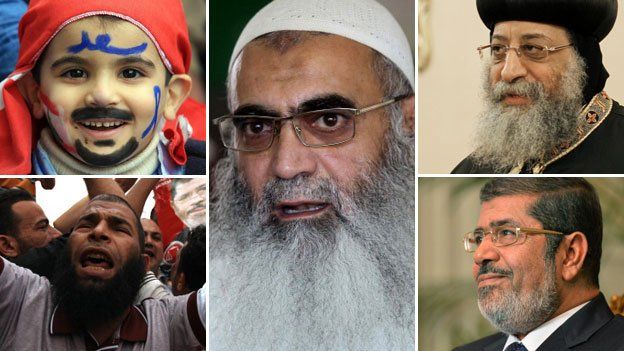 Decoding facial hair in the Arab world - BBC News