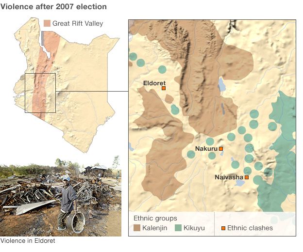 Map showing three towns in Rift Valley affected by violence post 2007 election