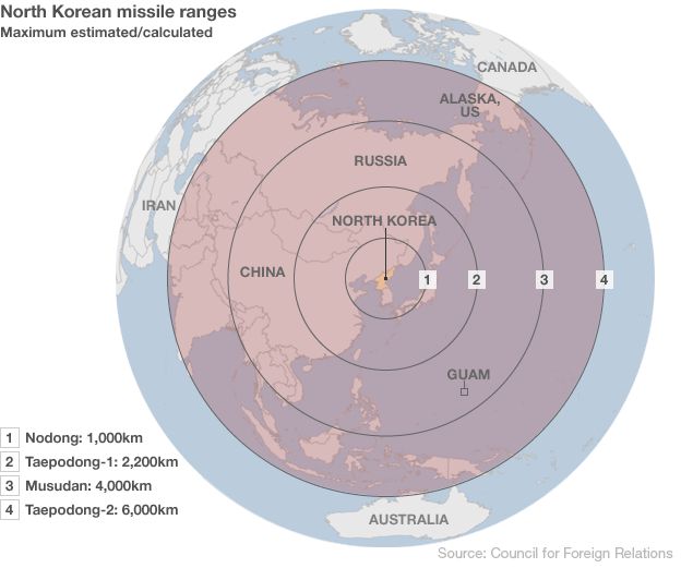 North Korea missile ranges map