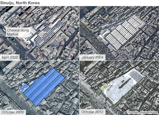 Satellite images of Chaeha-dong Market, Sinuiju, North Korea