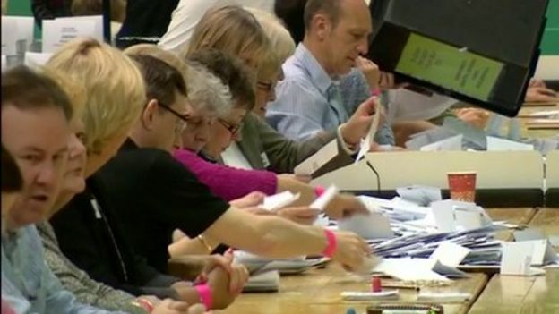 Local Election Results: Tories Keep Control Of Staffordshire - BBC News