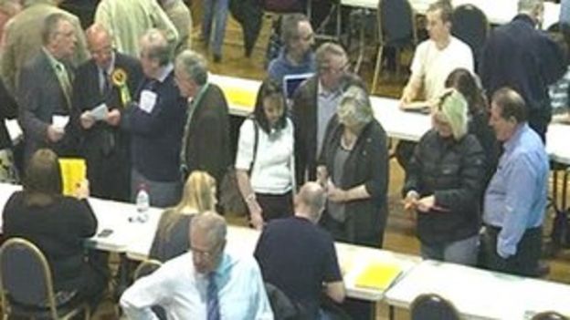 Anglesey Council Talks Begin After Election Results BBC News    67448084 Angleseyvote464 