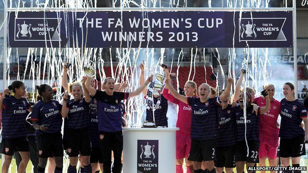 Arsenal ladies win women's FA Cup final - BBC Newsround