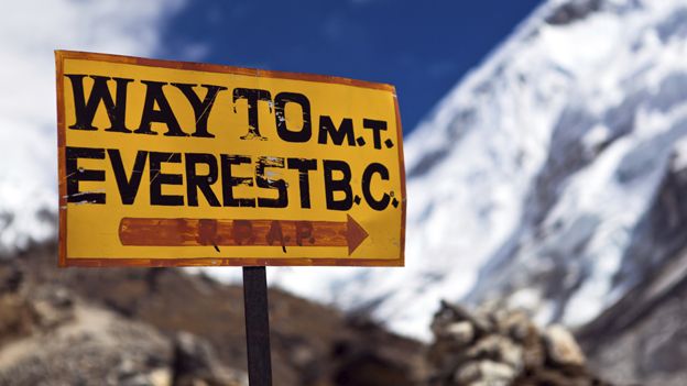 Everest base camp sign