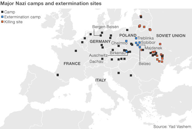 Major Nazi camps and extermination sites