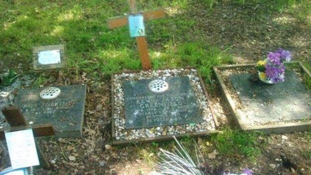 Sheep 'making a mess' at Linton graveyard - BBC News