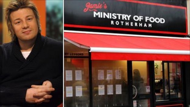 Rotherham Jamie Oliver Ministry Of Food Shut In Safety Probe Bbc News 