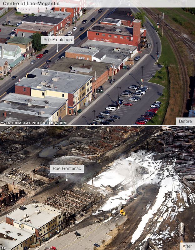 Before and after images of Lac-Megantic