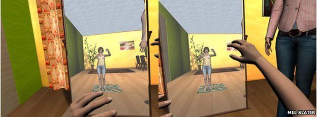 Subjects could see their reflections in a mirror in a virtual world (adult body)