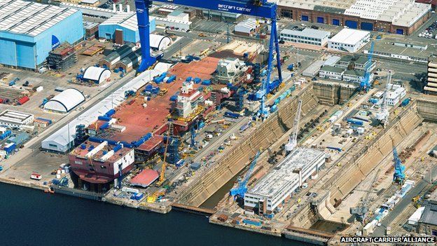 Royal Navy's latest aircraft carrier nears completion at Rosyth - BBC News