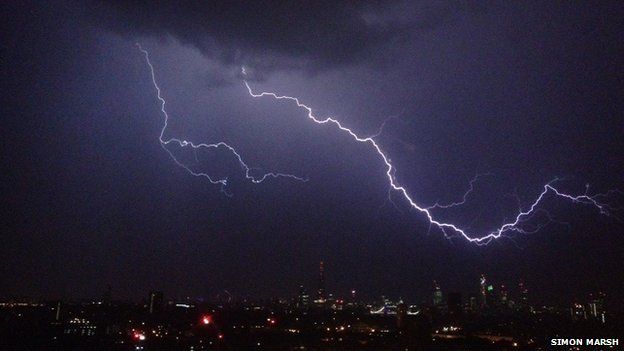 Storms over London