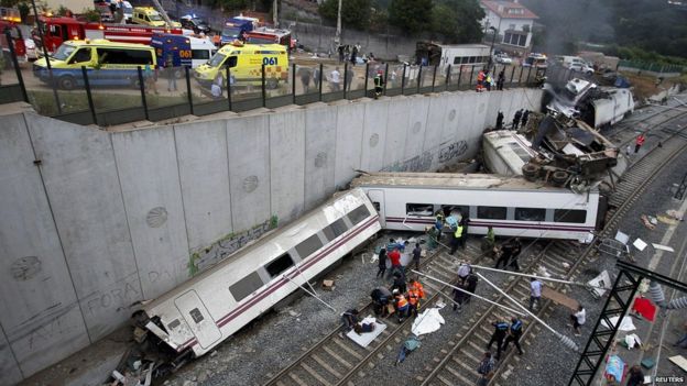 In Pictures: Deadly Train Derailment In Spain - BBC News