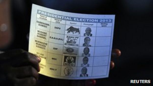 Zimbabwe: Voters' Views - BBC News