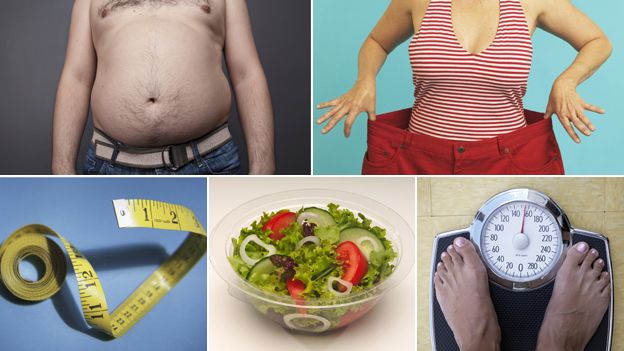 Images of slimming: pot-belly; slimmed down figure; scales; salad; tape measure