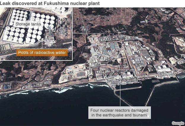Graphic showing the location of the pools of radioactive water found at the Fukushima nuclear plant