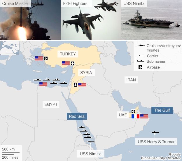 Syria Crisis: Western Military Options - BBC News