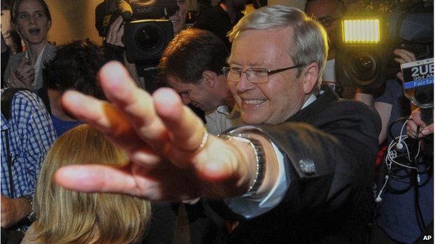 Australia Election Tony Abbott Defeats Kevin Rudd Bbc News 