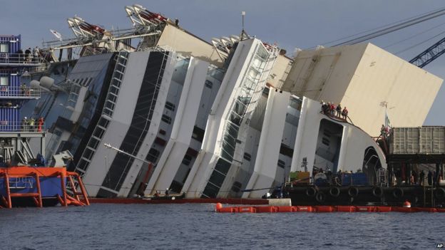 Pictures: The Costa Concordia Salvage Operation - BBC Newsround