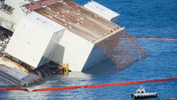 Pictures: The Costa Concordia Salvage Operation - BBC Newsround