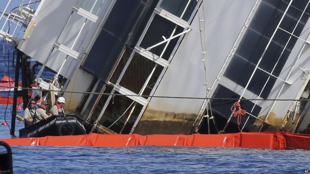 Pictures: The Costa Concordia Salvage Operation - BBC Newsround