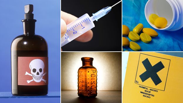Images of poison; bottle of poison; syringe; pills; poison symbol; another bottle