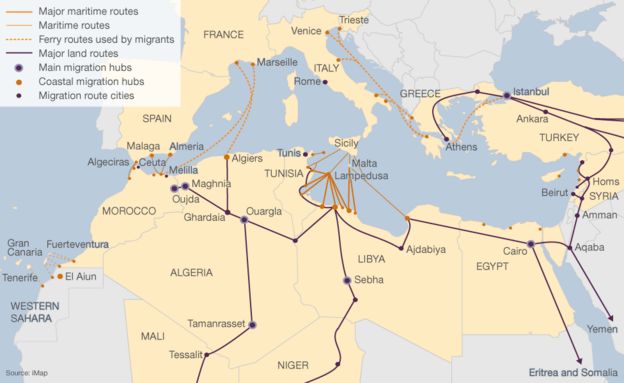 Migration routes map