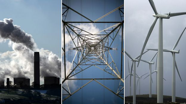 A power station, electricity pylon and windfarm