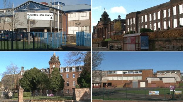 School closures in Dumfries education overhaul agreed BBC News