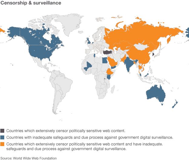 Map of censorship
