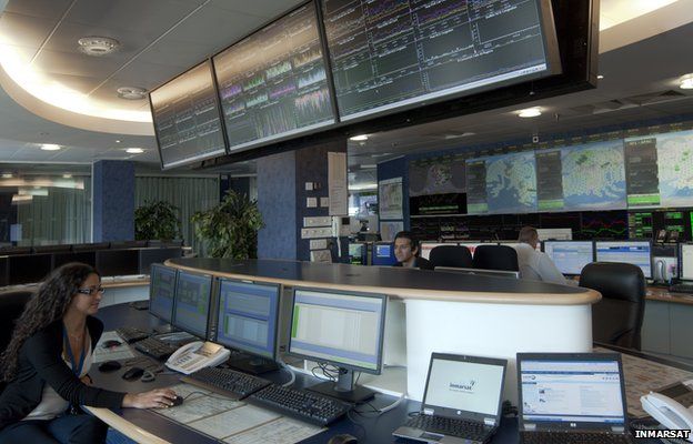 Network Operations Centre