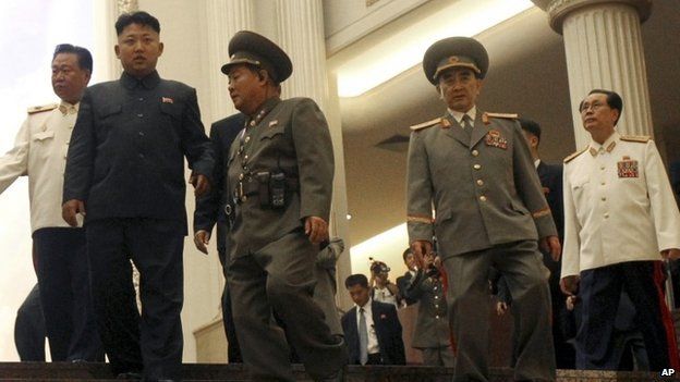 What Is Known About North Koreas Brutal Purge Bbc News