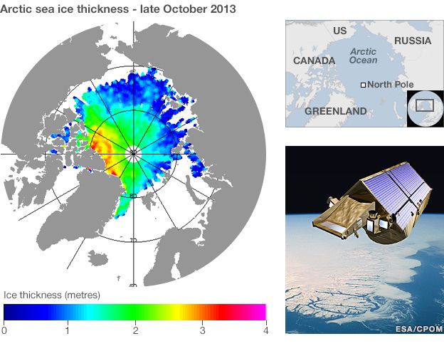 Arctic sea ice thickness - late Oct 2013