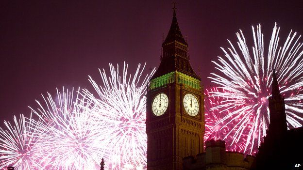 New year fireworks in London