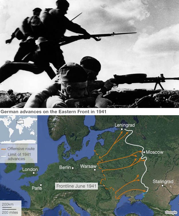 Operation Barbarossa pic and map