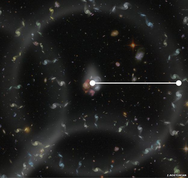 Artist's concept of measurement of universe from BOSS