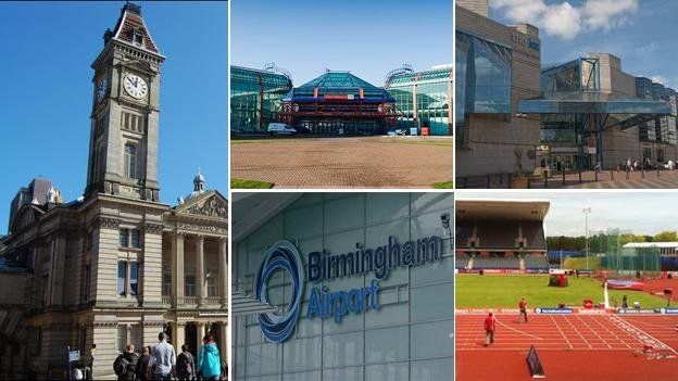 Birmingham landmarks