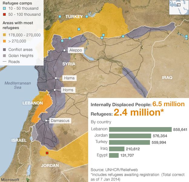 Map showing location of Syrian refugees