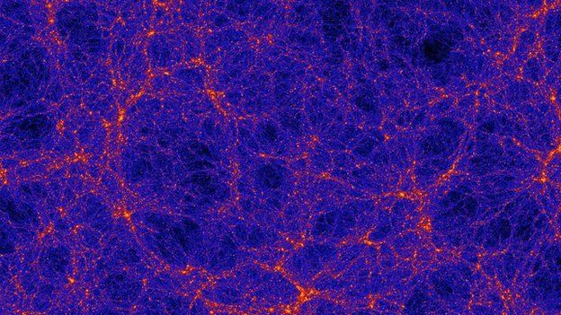 Cosmic web of filaments