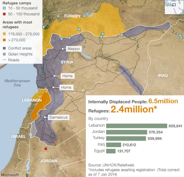 Map showing the number of Syrian refugees in neighbouring countries