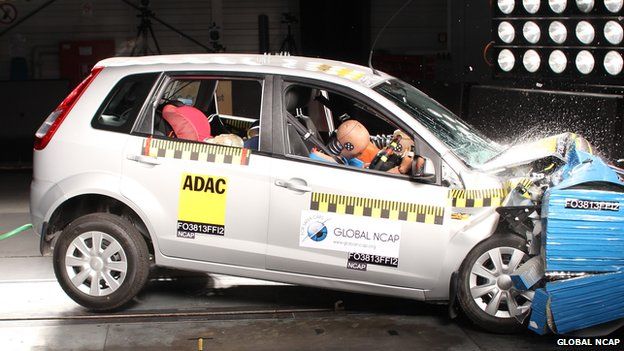 Ford Figo received a zero-star safety rating for adult occupant protection