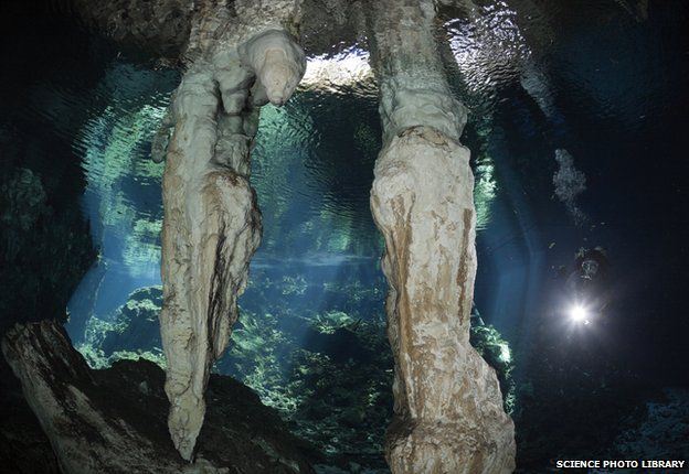 Cenote