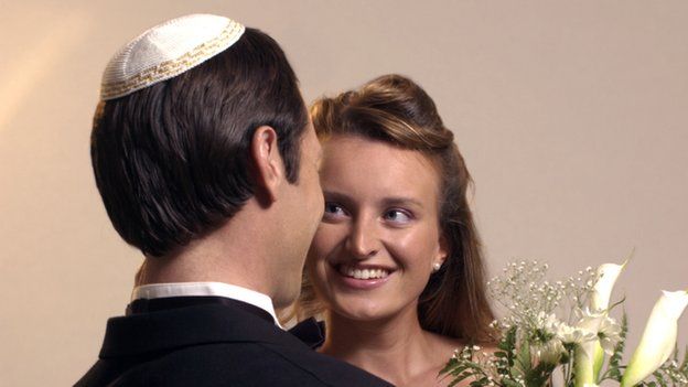 Jewish marriage